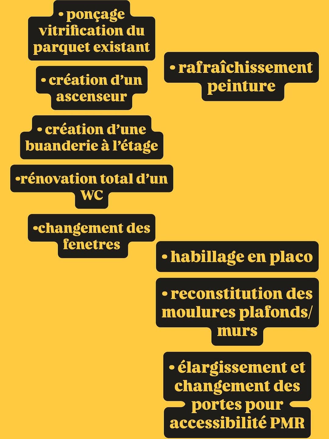 liste travaux poncage parquet peinture ascenseur wc menuiseries